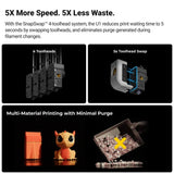 Snapmaker U1 - Multi-Toolhead Multi-Color Printer with Fast Changes and Minimal Waste